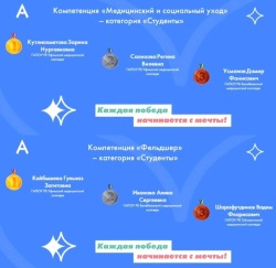 Наши призеры «Абилимпикса»